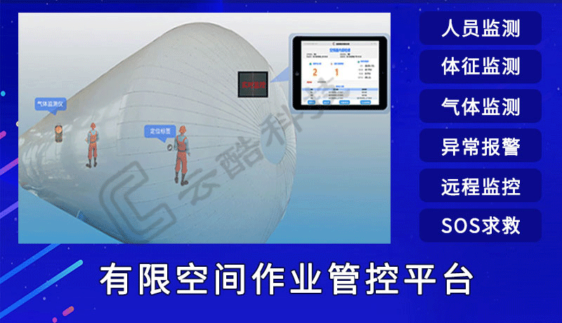 1641885132090061913.gif 有限空間作業(yè).gif